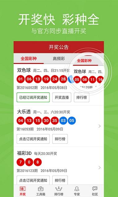 新澳天天開獎(jiǎng)資料大全最新54期+X88.216_精選解釋