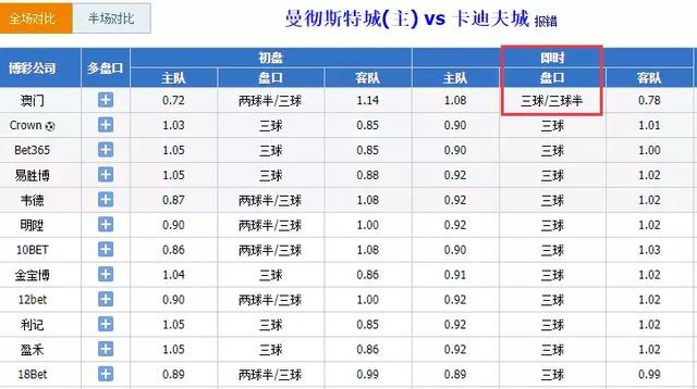 2025澳門六今晚開獎結(jié)果出來+Plus25.860_反饋目標(biāo)和標(biāo)準(zhǔn)