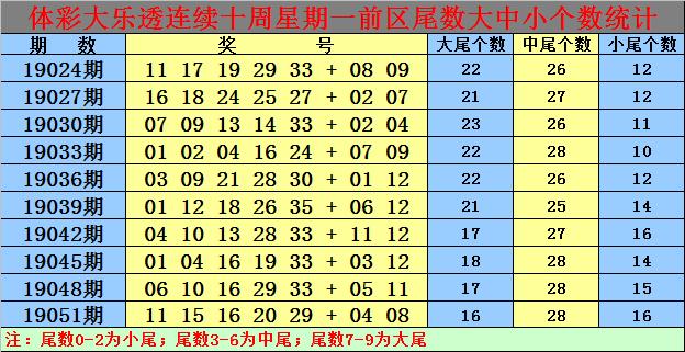 白小姐三期必開(kāi)一肖+薄荷版91.92_反饋執(zhí)行和跟進(jìn)