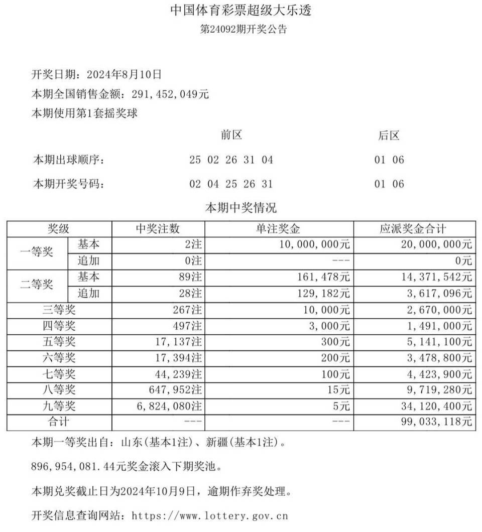 新澳門今期開獎(jiǎng)結(jié)果查詢表圖片+9DM85.924_方案細(xì)化和落實(shí)