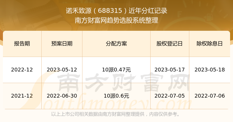 2025新奧歷史開獎記錄公布+The36.82_反饋目標(biāo)和標(biāo)準(zhǔn)