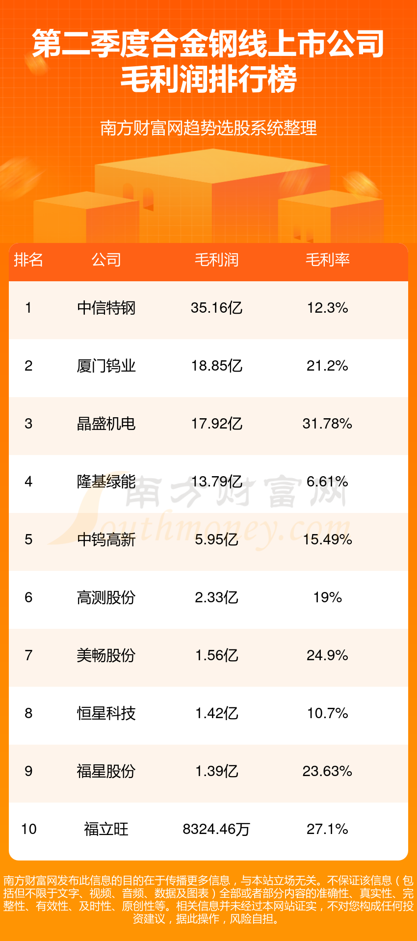 新奧門中特鋼49080金龍最新資訊+手游版1.118_實(shí)施落實(shí)