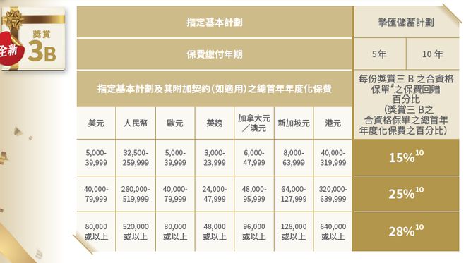 香港內(nèi)部資料免費期期準(zhǔn)+Holo50.338_反饋落實