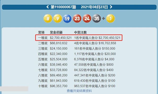 澳門六開彩開獎結(jié)果開獎記錄2025年+MR57.541_反饋執(zhí)行和落實力