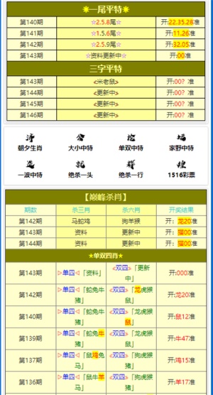 新澳門資料大全正版資料2025年免費下載,家野中特+領(lǐng)航款62.658_反饋目標和標準