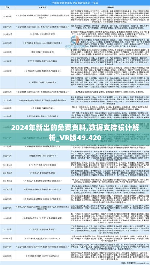 2025全年資料免費大全+FHD27.818_執(zhí)行落實