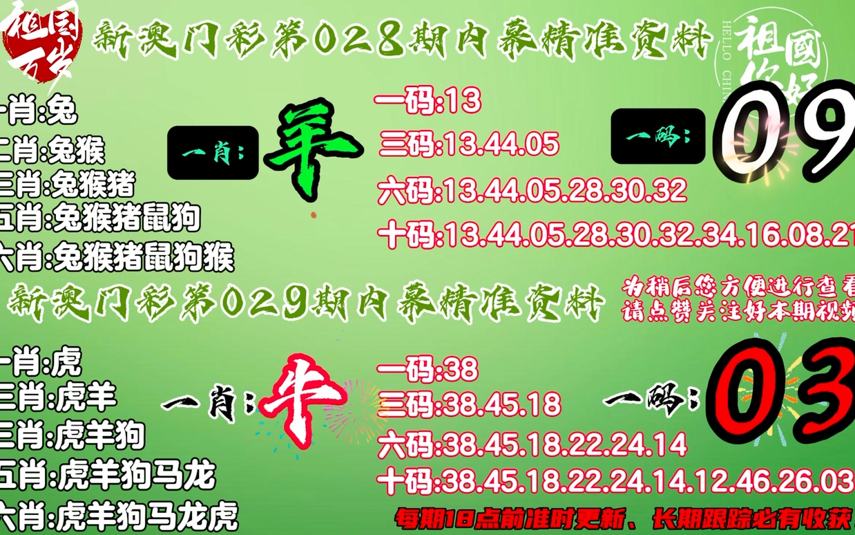 精準(zhǔn)四肖三肖必中+Superior68.651_全新精選解釋落實