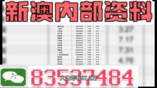 新澳2025年最新版資料+策略版22.575_落實(shí)執(zhí)行