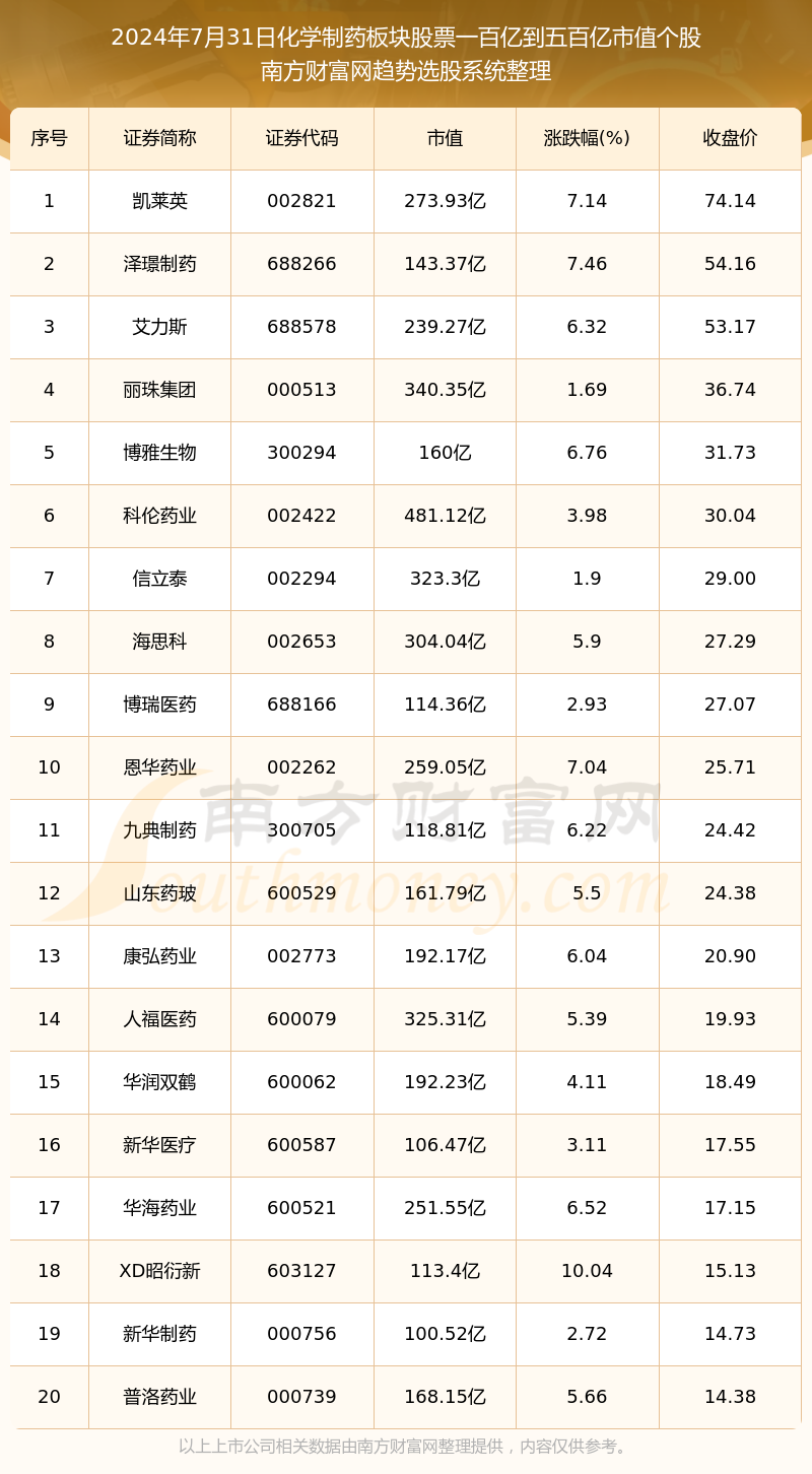 2025新奧歷史開獎記錄表一+頂級版32.621_精準解答落實