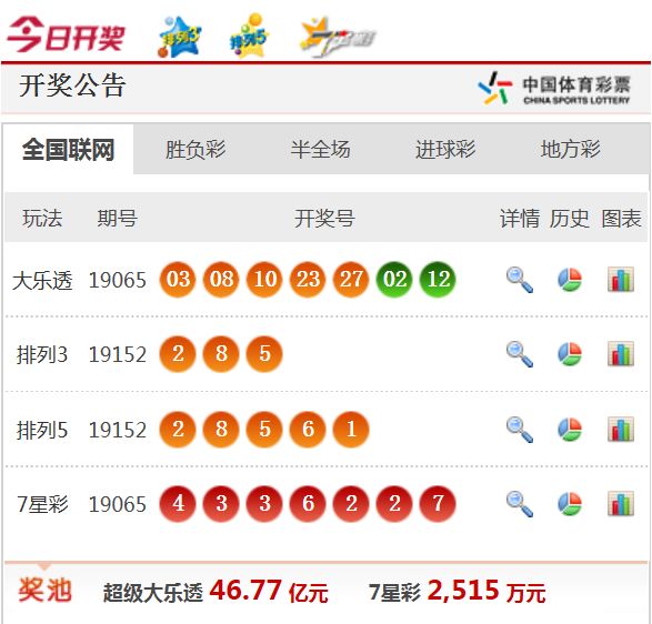 新澳天天開獎(jiǎng)資料大全最新54期+Mixed40.106_反饋執(zhí)行和落實(shí)力