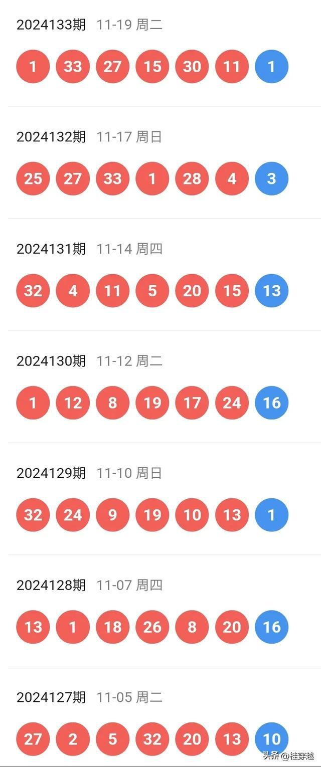 2025新奧歷史開獎記錄公布+豪華款52.532_反饋執(zhí)行和跟進