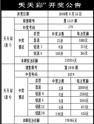 新奧彩天天開(kāi)獎(jiǎng)資料免費(fèi)查詢+Max34.499_詞語(yǔ)解釋