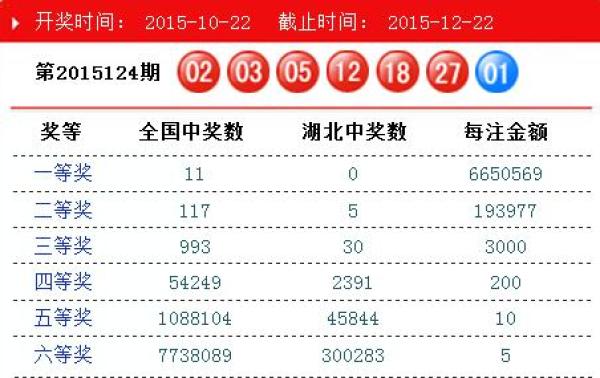 2025老澳門今晚開獎號碼+Hybrid86.199_動態(tài)詞語解釋落實