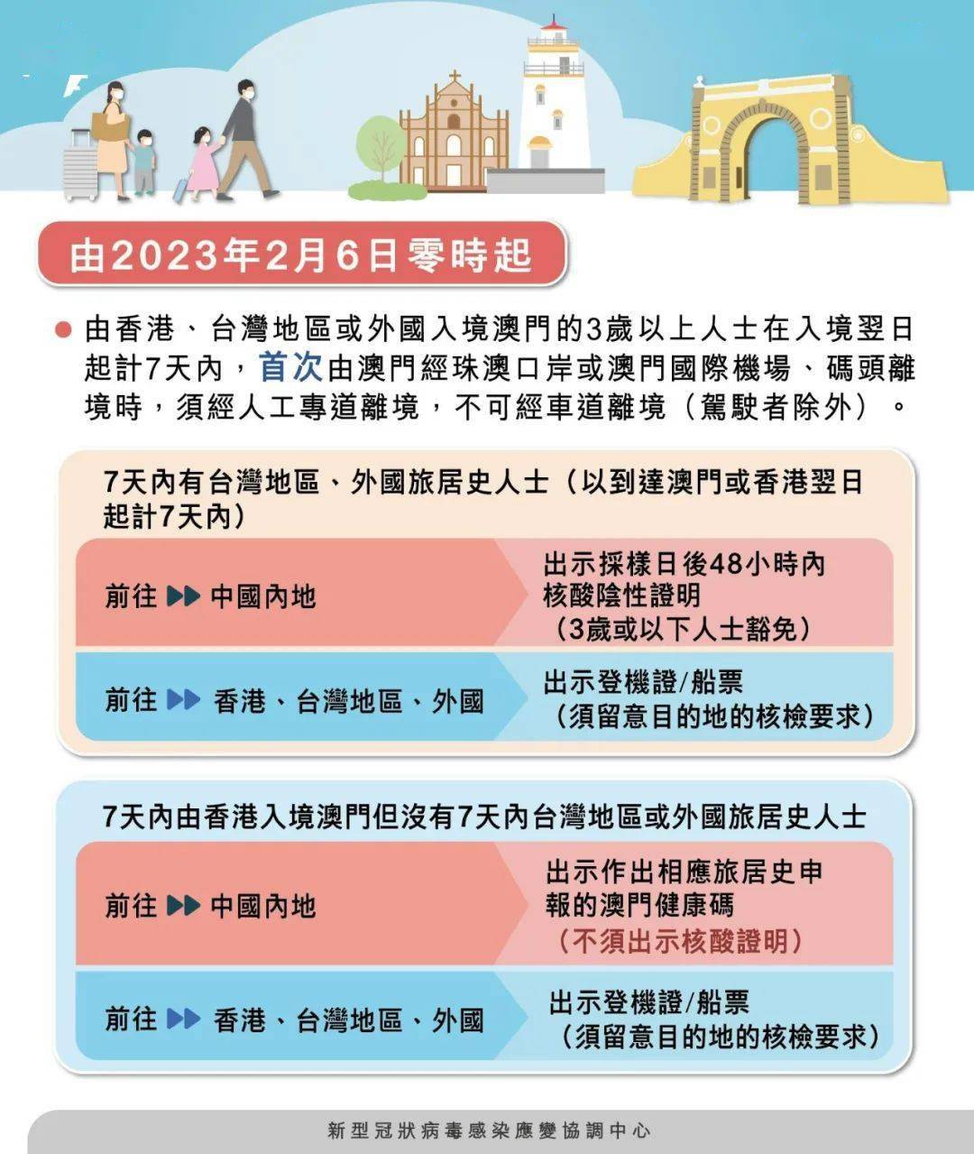 大眾網(wǎng)官方澳門香港網(wǎng)+精裝版93.645_最佳精選落實