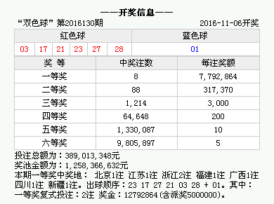 2025年澳門六今晚開獎(jiǎng)結(jié)果+T60.711_反饋執(zhí)行和跟進(jìn)