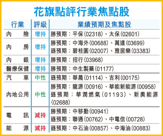 香港期期準正版資料+pro70.137_科普問答