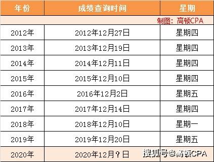 2025澳門六今晚開獎結果是多少+mShop94.546_細化落實