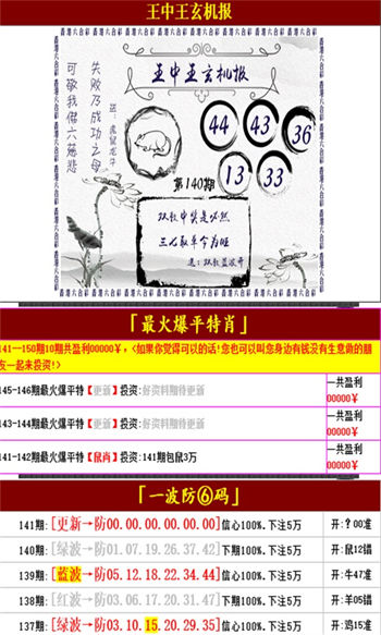 2025全年資料免費(fèi)大全+儲蓄版84.324_方案實(shí)施和反饋