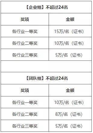 澳門六開獎結(jié)果2025開獎記錄今晚