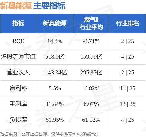 新奧精準(zhǔn)資料免費提供綜合版+升級版56.185_科普問答