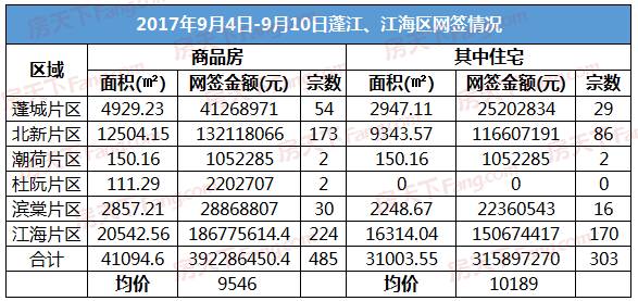 奧門天天開獎碼結(jié)果2025澳門開獎記錄4月9日+4K21.642_實施落實