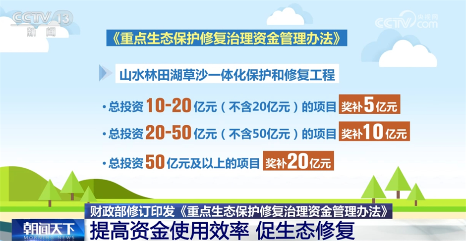 新澳2025年精準三中三+運動版69.130_解釋落實