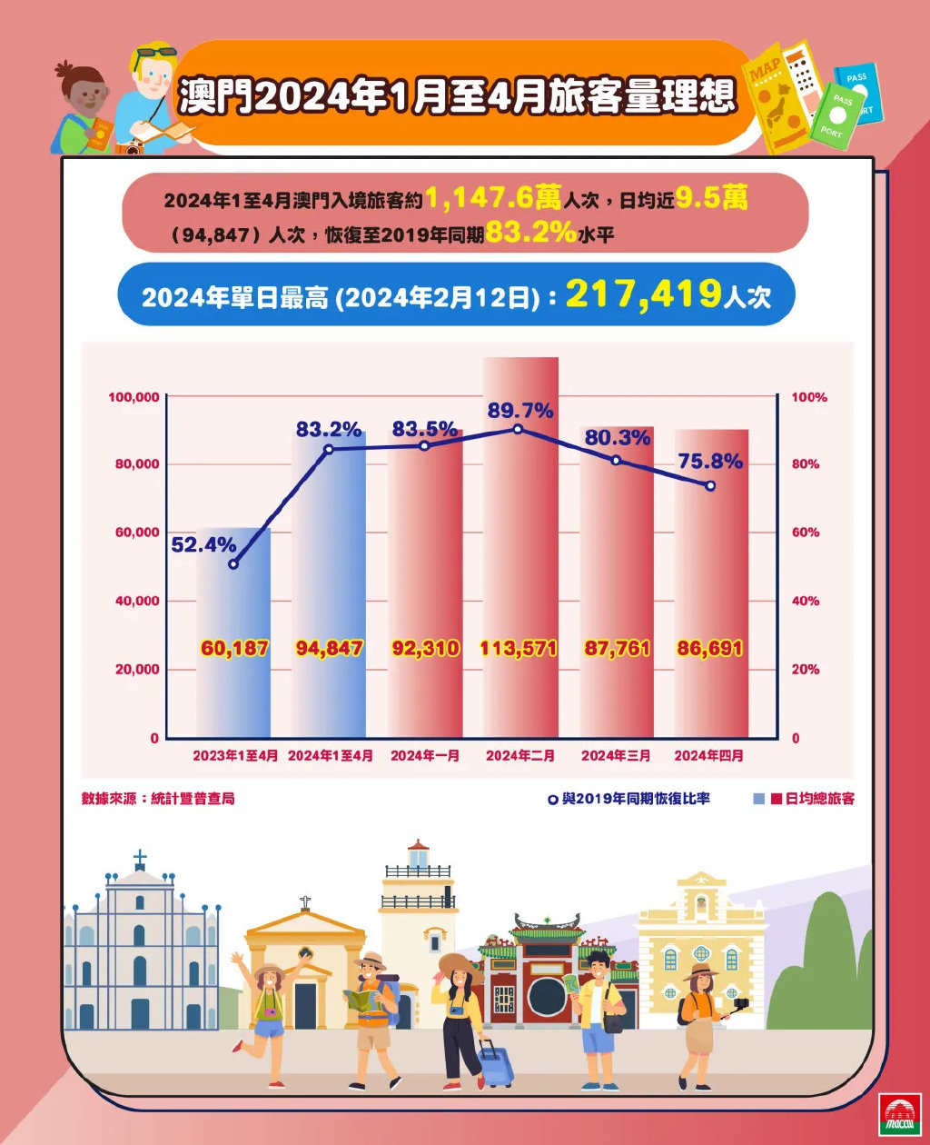 2025澳門新奧走勢(shì)圖+戶外版66.301_權(quán)威解釋