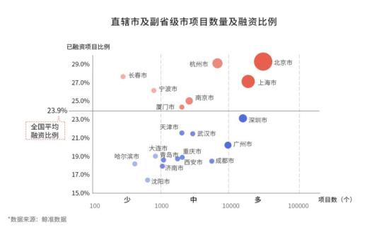 暗夜的守護(hù)者  