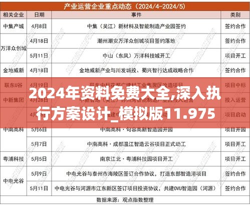 2025年正版資料全年免費(fèi)+尊享款28.11_方案細(xì)化和落實(shí)