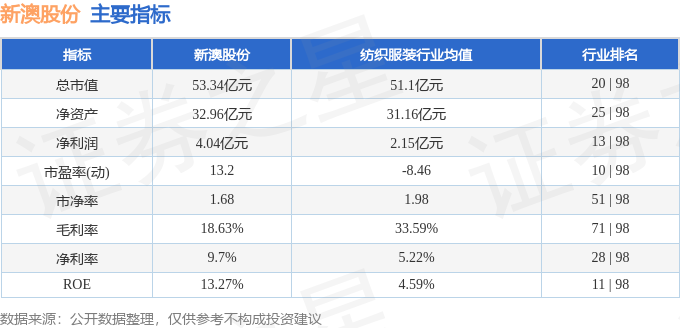 2025新澳天天開獎(jiǎng)記錄+安卓款36.75_細(xì)化方案和措施