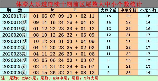 白小姐三期必開一肖+高級(jí)款11.81_方案細(xì)化和落實(shí)