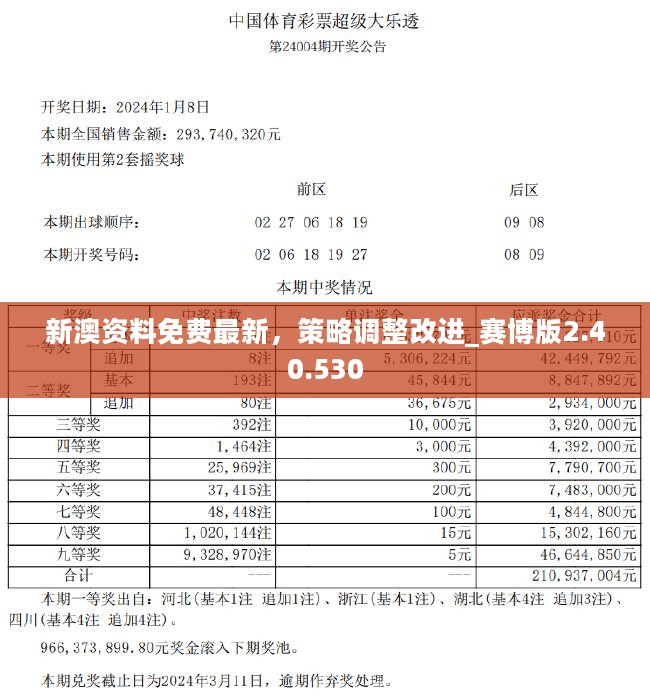 新澳內(nèi)部資料免費精準(zhǔn)37b+特別版95.420_精準(zhǔn)解釋落實