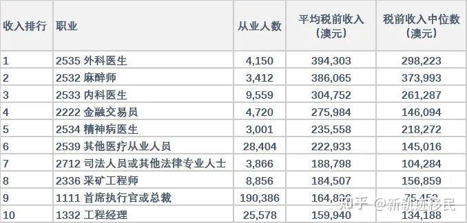 新澳最新最快資料22碼+頂級(jí)版31.981_反饋評(píng)審和審查