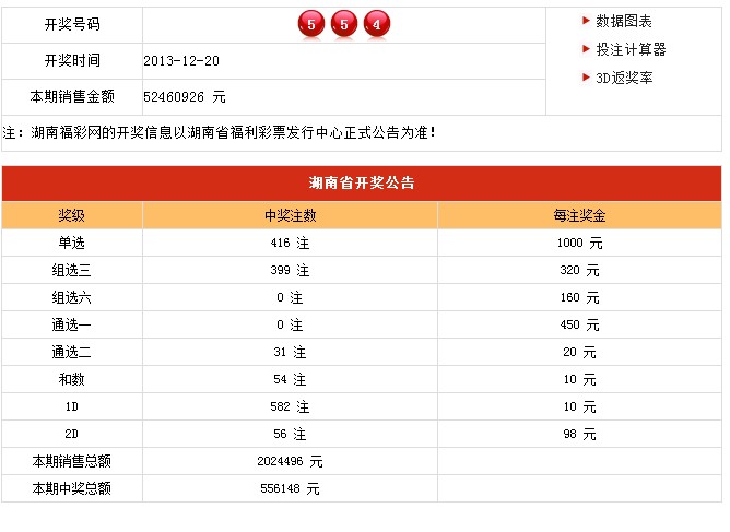 2025年新奧歷史開獎(jiǎng)號(hào)碼