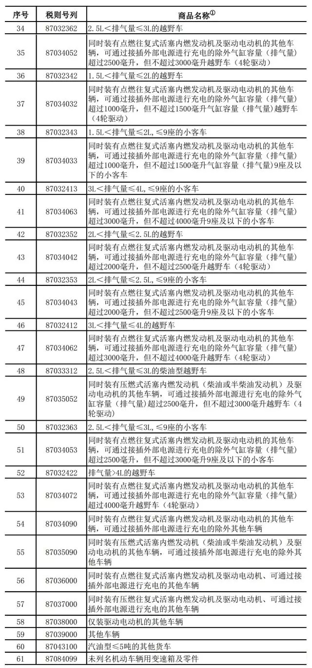 舊澳門開獎結(jié)果2025開獎記錄+eShop42.658_反饋分析和檢討