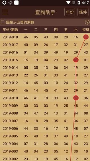 新澳門(mén)資料免費(fèi)長(zhǎng)期公開(kāi),2025+L版27.500_細(xì)化落實(shí)