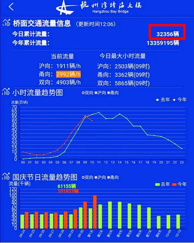 2025新澳歷史開(kāi)獎(jiǎng)記錄香港開(kāi)+MT46.783_權(quán)限解釋落實(shí)