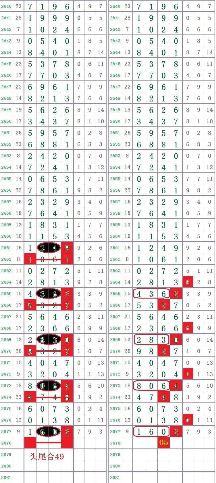 三肖必中特三肖必中+工具版14.596_反饋總結(jié)和評(píng)估