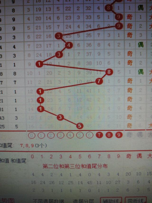 二四六香港資料期期準(zhǔn)千附三險(xiǎn)阻+Mixed66.182_反饋實(shí)施和計(jì)劃