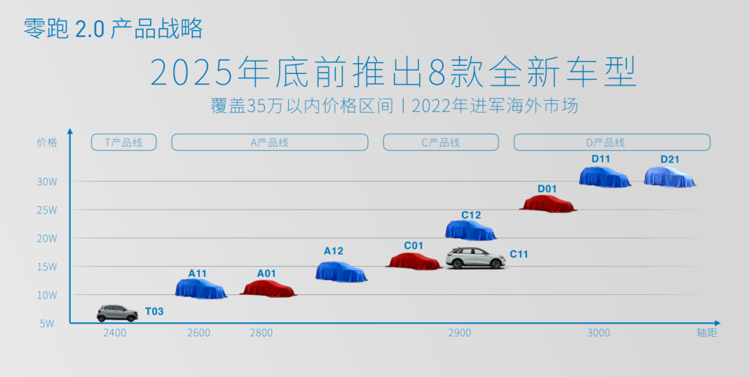 2025新臭精準(zhǔn)資料大全+Tizen65.299_科普問(wèn)答