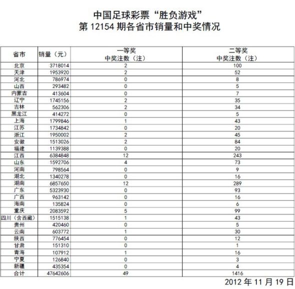 澳門開獎(jiǎng)結(jié)果+開獎(jiǎng)記錄表生肖+Z83.284_解答解釋落實(shí)