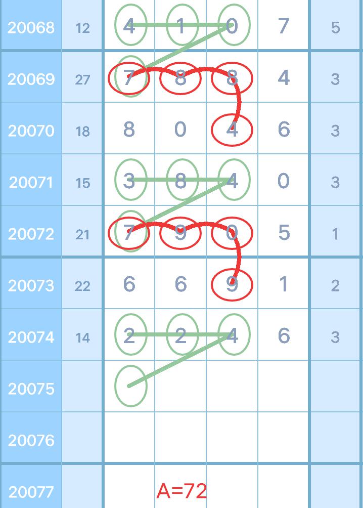 二四六香港資料期期準(zhǔn)千附三險(xiǎn)阻+Nexus17.987_最佳精選落實(shí)