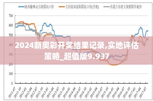 2025新澳開獎(jiǎng)記錄+S86.471_反饋記錄和整理