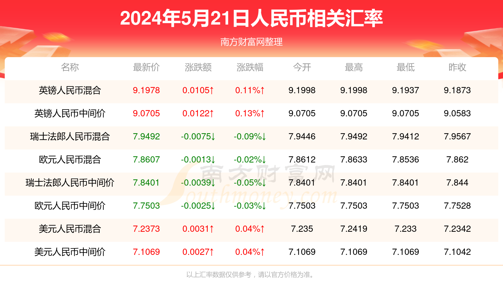 2025今晚新澳門開獎結(jié)果+復(fù)古版30.895_解釋定義