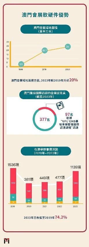 澳門329期+輕量版47.222_解答解釋落實