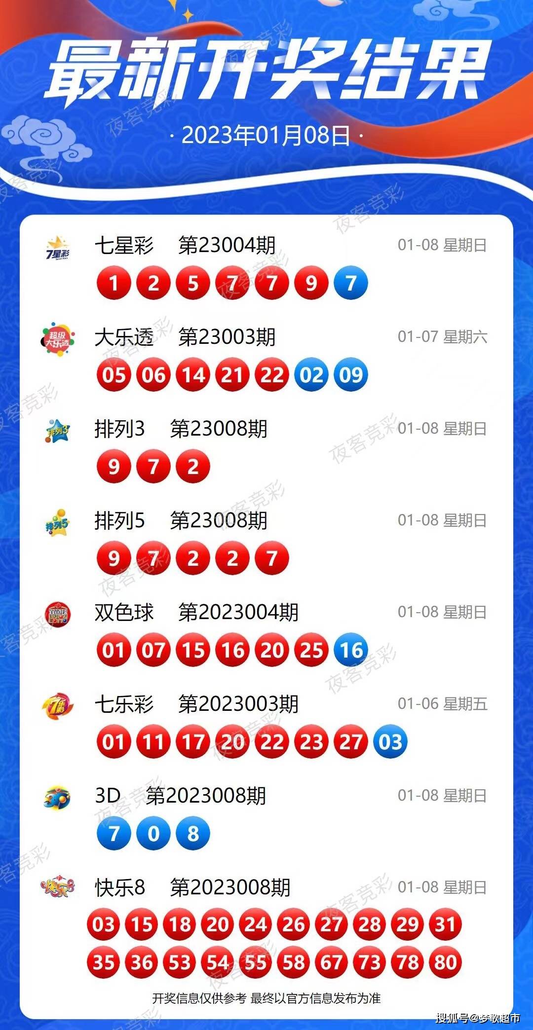 2025澳門六今晚開獎結(jié)果是多少+LT18.634_反饋執(zhí)行和跟進