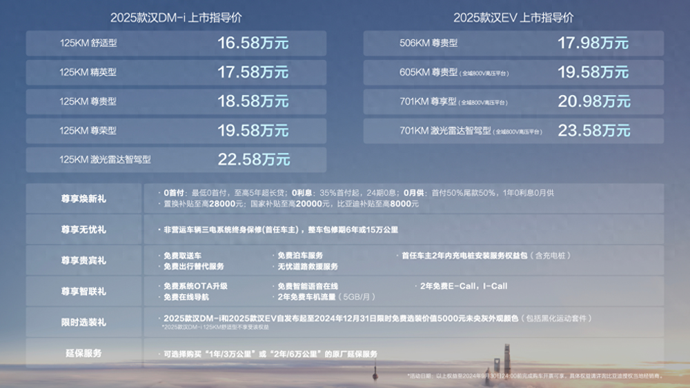 2025新奧精準(zhǔn)資料免費(fèi)大全078期+GM版52.61_最佳精選落實(shí)