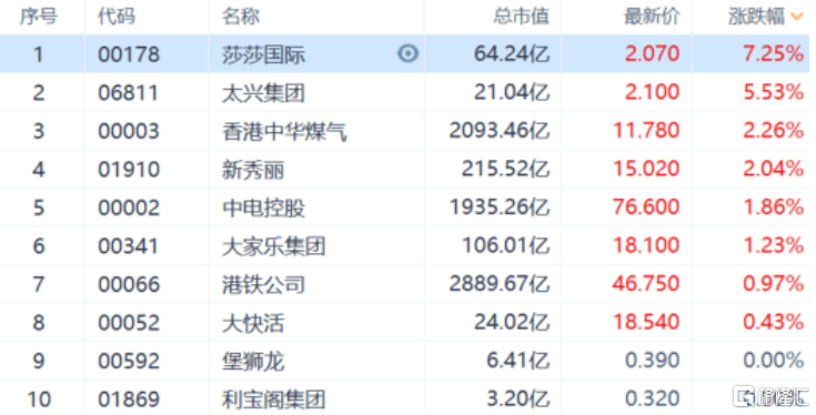 老澳門開獎結果2025開獎