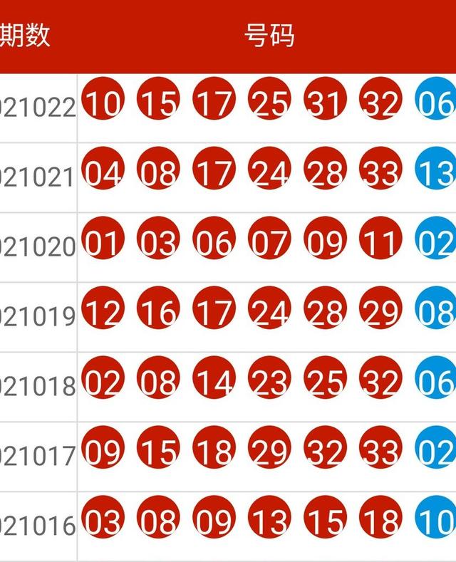 新奧碼開獎結(jié)果查詢+2D95.405_效率解答解釋落實