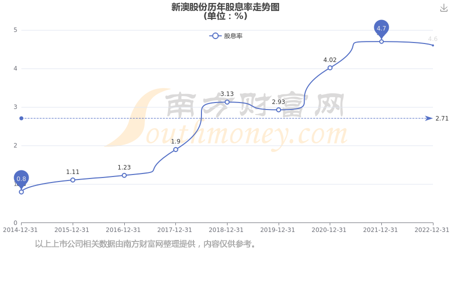 2025年新澳開獎(jiǎng)結(jié)果公布+桌面款88.749_反饋調(diào)整和優(yōu)化